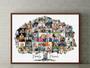 Heartfelt Family Tree Wall Decor Canvas - Custom Photo Collage Gift For Birthdays