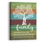 Custom Family Tree Wall Decor – Thoughtful Canvas For Living Room Or Bedroom