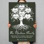 Family Tree Wall Decor Canvas - Custom Name & Date Personalized Gift For Anniversary Or Wedding