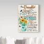 Heartfelt Mother Daughter Art Canvas Butterfly Design - Personalized For Mother's Day Or Birthday Gift