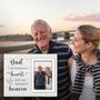 Thoughtful Memorial Canvas For Dad - In Memory Sympathy Gift For Bereavement