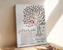 Heartfelt Cardinal Memorial Tree Art Canvas Custom For Mom/Dad Loss Tribute In Living Room Decor