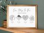 Personalized Canvas Of Milestone Locations For Couples | Romantic Timeline Map Print | Valentine's Day Gift For Him