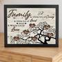 Personalized Family Tree Canvas For Home Decor - Family Names Art