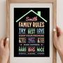 Personalized Family Rules Poster Canvas For Loving Home Values