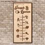 Custom Timeline Wood Sign - 1st Anniversary Gift For Her In Rustic Style, Personalized Family Love Story DéCor