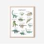 Custom Green Nursery Dinosaur Canvas For Baby Boy - Playroom Wall Art