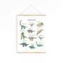 Custom Green Nursery Dinosaur Canvas For Baby Boy - Playroom Wall Art