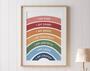 Rainbow Nursery Quotes Canvas - Positive Affirmations Wall Art For Kids Room, Inspirational Decor With Uplifting Messages