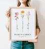 Thoughtful Mom's Garden Canvas Gift - Personalized Birth Flower Design For Grandma's Family Room