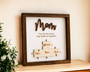 Heartfelt Mom Puzzle Wood Sign - Gift Ideas For Mother's Day Or Birthday