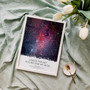 Anniversary star map canvas, vertical design with constellations, personalized names and date, Mother's Day gift for mom