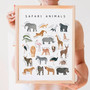 Safari animals nursery canvas wall art, pastel watercolor animals with labels, educational decor for nursery or playroom
