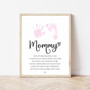 Mother's Day handprint canvas keepsake with kids’ handprints and footprints, personalized with names and date, gift for mom