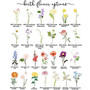 Grandkids' Birth Flower Canvas - Personalized Grandma Garden Gift