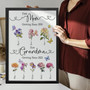 Grandma birth month flower canvas personalized with grandkid names, First Mom Now Grandma lettering, Mother's Day gift