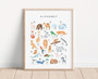 Animal alphabet canvas wall art with boho hues and playful illustrations, perfect playroom decor for toddlers and preschool