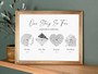 Milestone Map Canvas - Personalized B&W Gift for Couples