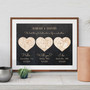 Milestone Map Canvas - Personalized First Anniversary Keepsake Milestone Map Canvas - Personalized First Anniversary Keepsake