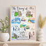 Personalized couples love story canvas map with names, dates and milestone pins, portrait design for anniversary gift