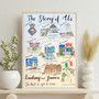 Custom couples journey map canvas, modern neutral palette with gallery-wrap edges; names and dates mark key milestones