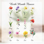 Personalized Grandma's Garden Ceramic Plant Pot With Family Birthflower For Mom Or Grandma - Thoughtful Mother's Day Gift