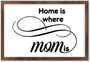 Personalized Home Is Where Mom Is Canvas Wall Art For Living Room DéCor - Thoughtful Gift For Mother's Day