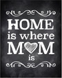 Personalized Home Is Where Mom Is Canvas - Heartfelt Mother’s Day Wall Art For Nurseries