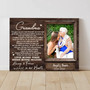 Grandma memorial canvas with In Loving Memory quote, meaningful sympathy gift and tribute artwork for loss of a grandmother