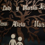 Heartfelt Wooden Family Tree Sign For Customized Home DéCor