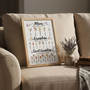 Custom Birth Flower Canvas Art for Mom and Grandma's Love