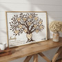 Custom Family Tree Canvas - Rustic Heritage Name Art Keepsake