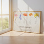 Customized Birth Flower Canvas Art - A Loving Tribute for Mom