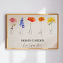 Customized Birth Flower Canvas Art - A Loving Tribute for Mom