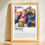 Ohana Canvas - Personalized Heartfelt Art for Family Everywhere Ohana Canvas - Personalized Heartfelt Art for Family Everywhere