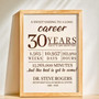 Custom Retirement Canvas - Heartfelt Gift for Teachers or Parents