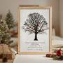 Heartfelt Personalized Canvas - Christmas Gift for Step Dad Heartfelt Personalized Canvas - Christmas Gift for Step Dad