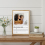Stepped Up Mom Canvas - Personalized Gifts For Mom With Pictures From Daughter On Mother’s Day
