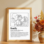Personalized Family Bond Canvas - Minimalist Wall Art for Couples
