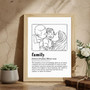 Personalized Family Bond Canvas - Minimalist Wall Art for Couples