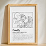 Personalized Family Bond Canvas - Minimalist Wall Art for Couples