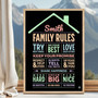 Personalized Family Rules Poster Canvas For Loving Home Values Personalized Family Rules Poster Canvas For Loving Home Values