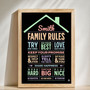 Personalized Family Rules Poster Canvas For Loving Home Values Personalized Family Rules Poster Canvas For Loving Home Values
