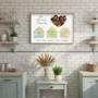 Distance Family Map Canvas - Heartfelt Photo Gift for Parents