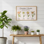 Birth Flower Art Canvas: A Grandchild's Heartfelt Gift for Grandma