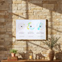 Milestone Map Canvas - Personalized Locations for Your Love Story