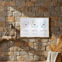 Milestone Map Canvas - Personalized Locations for Your Love Story