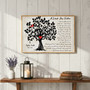 Cardinal Tree Canvas - Heartfelt Remembrance Art for Mom's Loss