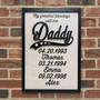 My Greatest Blessings Call Me Dad Rustic Wood Sign – Father's Day Gift