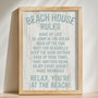 Vintage Family Rules Canvas – Coastal Farmhouse Beach House Decor